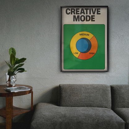Creative Mode Chart